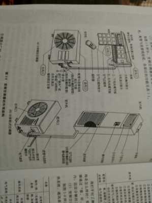 空调内机零件知识（空调内机零件名称图）