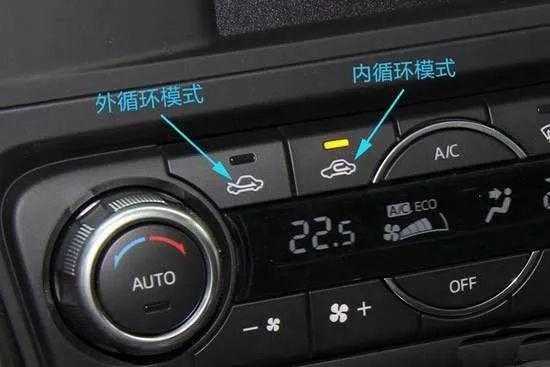 用车空调知识有哪些（车用空调的正确用法）